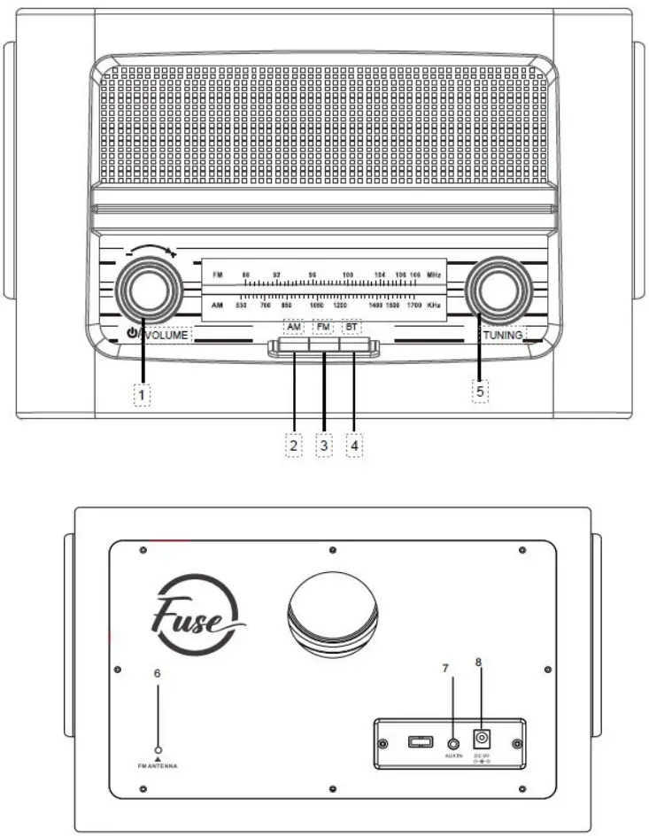 Fuse AUDIO CR 077W Multifunctional Radio - Controls