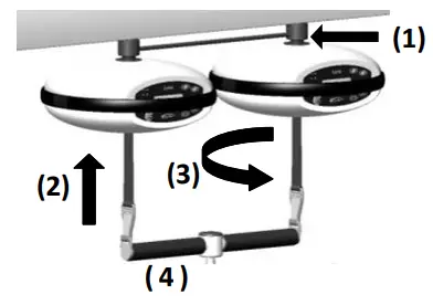 Mounted of Luna/400 ceiling hoist