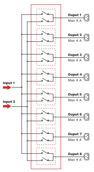 RIELLO 1 1 16 A Automatic Transfer Multi Switch - fig1