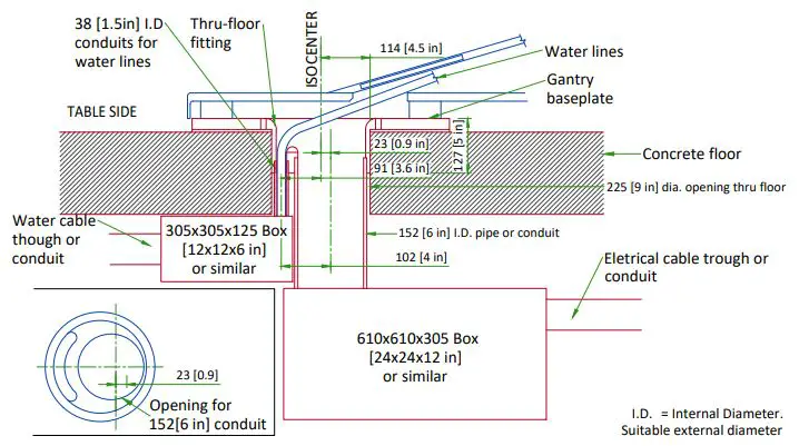 GE-Healthcare-INNOVA-IGS-620-630-Interventional-Neuroradiology-fig-22