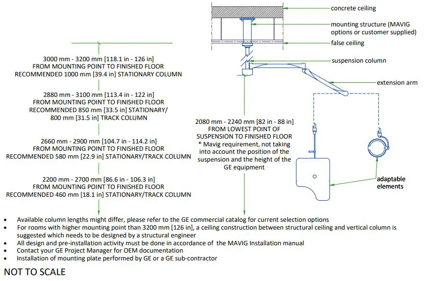 GE-Healthcare-INNOVA-IGS-620-630-Interventional-Neuroradiology-fig-27