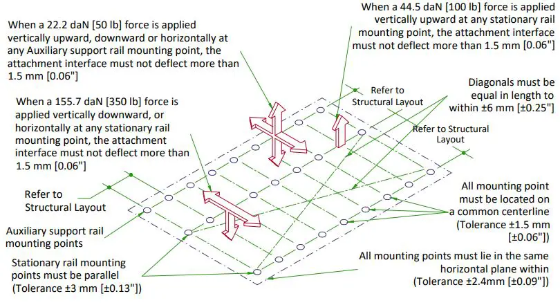 GE-Healthcare-INNOVA-IGS-620-630-Interventional-Neuroradiology-fig-31