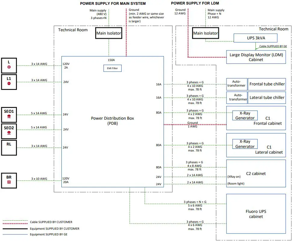 GE-Healthcare-INNOVA-IGS-620-630-Interventional-Neuroradiology-fig-37