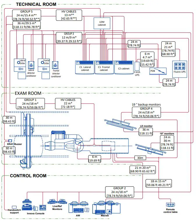 GE-Healthcare-INNOVA-IGS-620-630-Interventional-Neuroradiology-fig-38