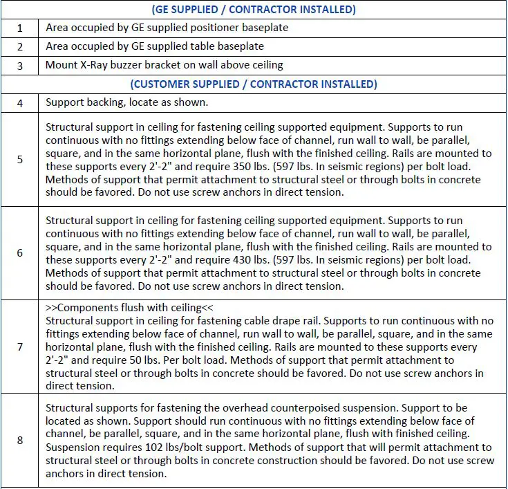 GE-Healthcare-INNOVA-IGS-620-630-Interventional-Neuroradiology-fig-39