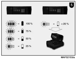 maFell-K-55-18M-bl-PortableCircular-Saw-fig-5