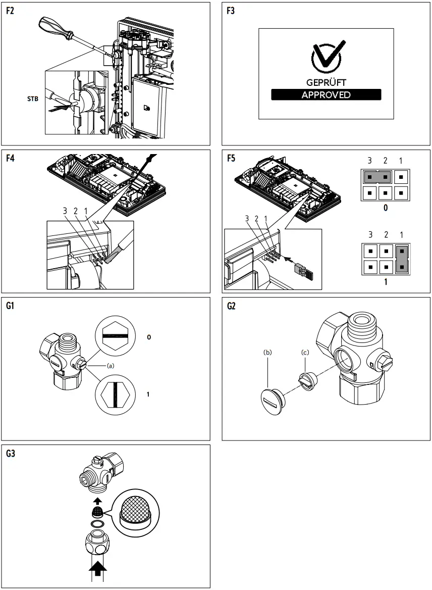 CLAGE E convenience Instant Water Heater DEX Next - List of figures 3