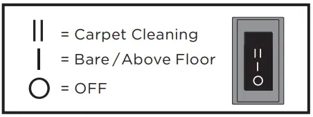 Shark Cleaning NV355 Navigator Lift Away Professional Upright Vacuum Cleaner-FIG6