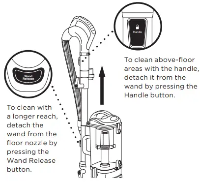 Shark Cleaning NV355 Navigator Lift Away Professional Upright Vacuum Cleaner-FIG7