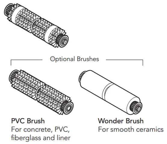 Maytronics Dolphin CLX TCX Robotic Pool Cleaner Swash - Combined Brush