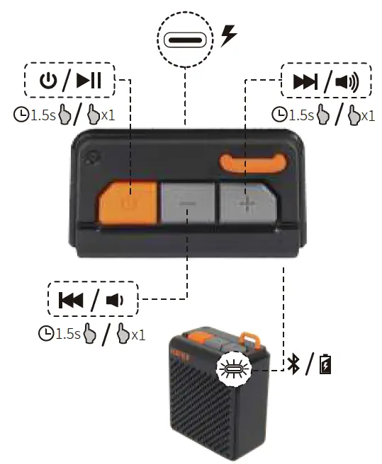 Edifier-MP85-Portable-Bluetooth-Speaker-FIG-2