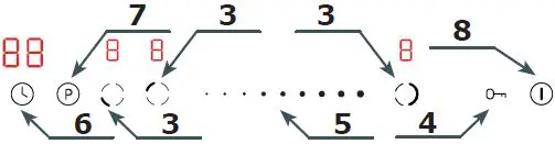 FAGOR-3IF-355BS-Induction-Hob-FIG 15