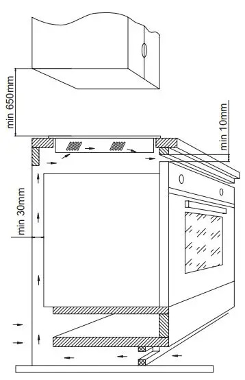 FAGOR-3IF-355BS-Induction-Hob-FIG 5