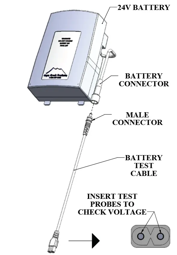 Aqua Creek Products Mighty 400 Pool Lift 13