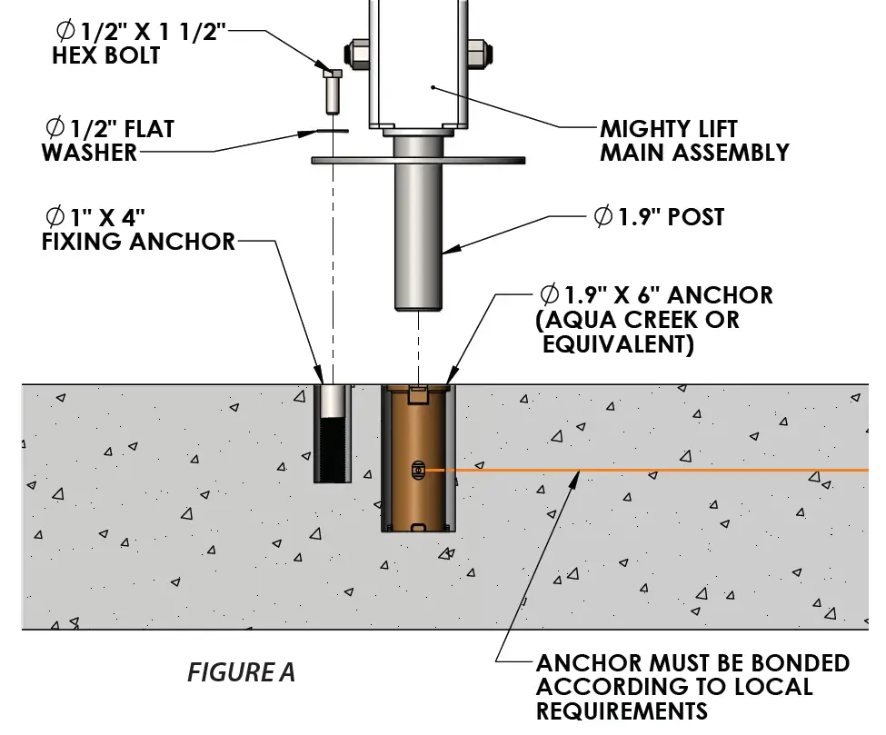 Aqua Creek Products Mighty 400 Pool Lift 4