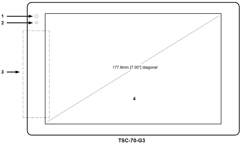 QSC TSC 101 G3 Touchscreen Controller - Features 6