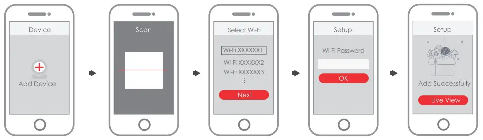 Operating Instruction