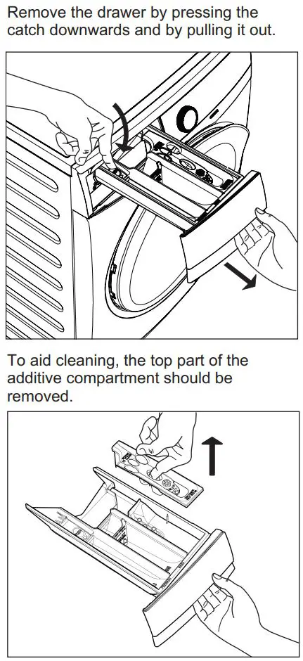 Electrolux EWF8024Q5WB Front Load Washing Machine User Manual - Cleaning The Dispenser Drawer