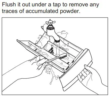 Electrolux EWF8024Q5WB Front Load Washing Machine User Manual - Cleaning The Dispenser Drawer