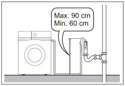 Electrolux EWF8024Q5WB Front Load Washing Machine User Manual - Directly into a drain pipe
