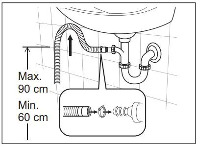Electrolux EWF8024Q5WB Front Load Washing Machine User Manual - In a sink, drain pipe branch