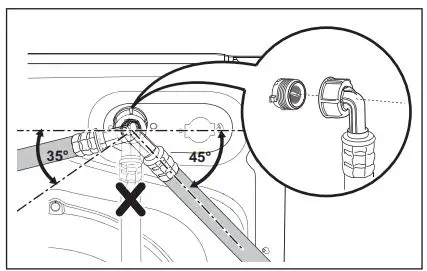 Electrolux EWF8024Q5WB Front Load Washing Machine User Manual - Loosen the ring nut to angle the hose