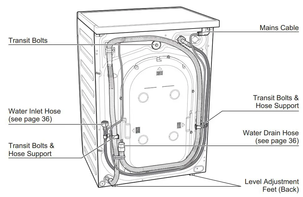 Electrolux EWF8024Q5WB Front Load Washing Machine User Manual - Parts