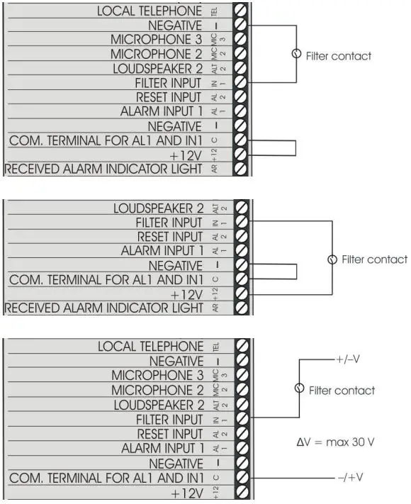 esse-ti 5HL-650 Alarm System For Elevators Compliant-fig10