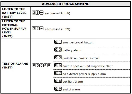 esse-ti 5HL-650 Alarm System For Elevators Compliant-fig31