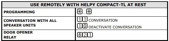 esse-ti 5HL-650 Alarm System For Elevators Compliant-fig35