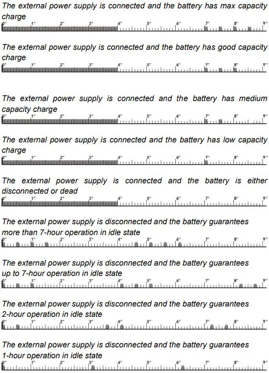 esse-ti 5HL-650 Alarm System For Elevators Compliant-fig37