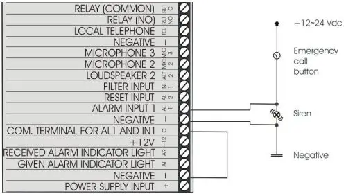 esse-ti 5HL-650 Alarm System For Elevators Compliant-fig8