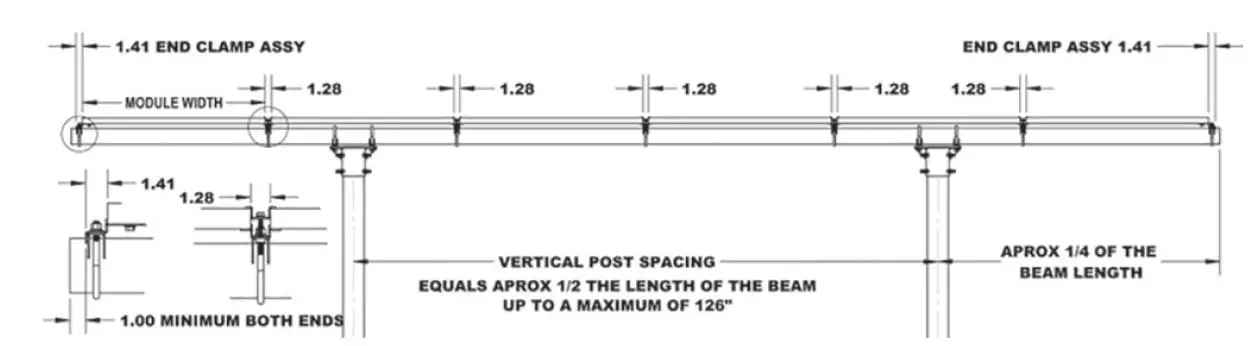 Tamarack UNI-PGRM Series Economy Horizontal Four Module Top of Pole Mount-fig-4