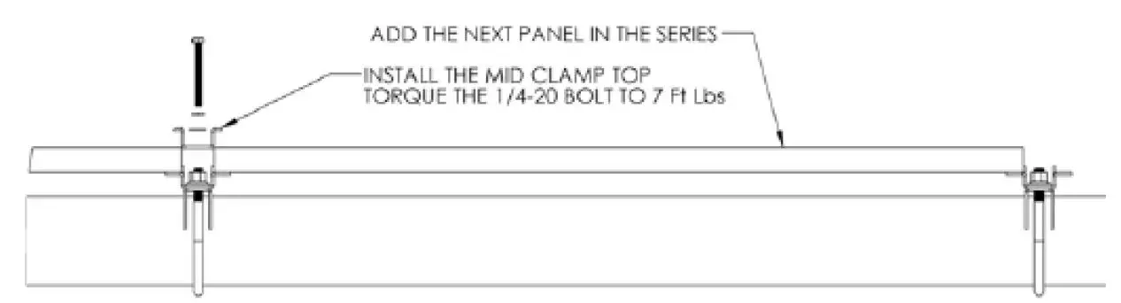 Tamarack UNI-PGRM Series Economy Horizontal Four Module Top of Pole Mount-fig-8