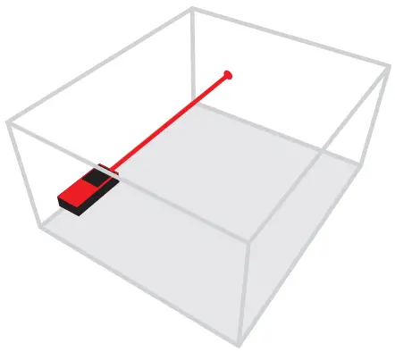 sola METRON 30 BT Laser Range Finder - Single Measurement