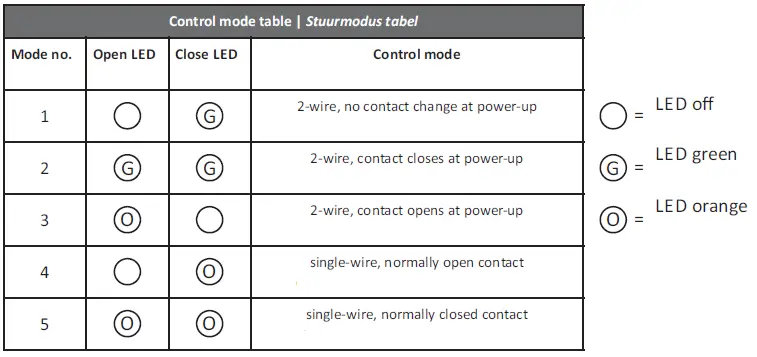 tbs-electronics-TBS-DC-Modular-Remote-Battery-Switch-fig-6