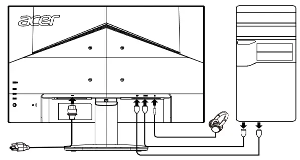 acer KA272 LCD Monitor - power cable