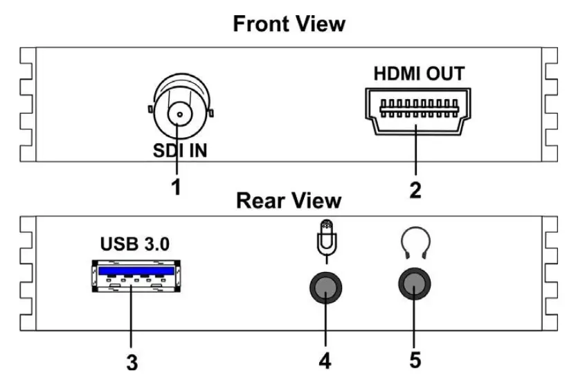 NTI 3GSDI-USB3-CPTR-HDO 3G-SDI to USB 3.0 Video Capture - SDI