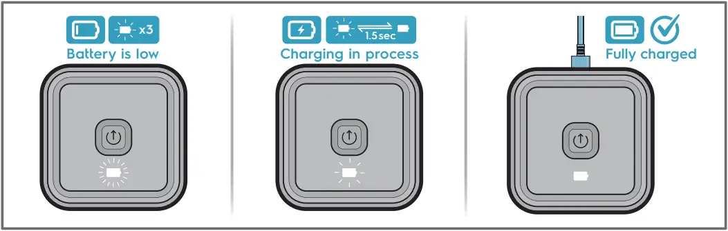 Electrolux 23EVSL01AY Vacuum Pump A3