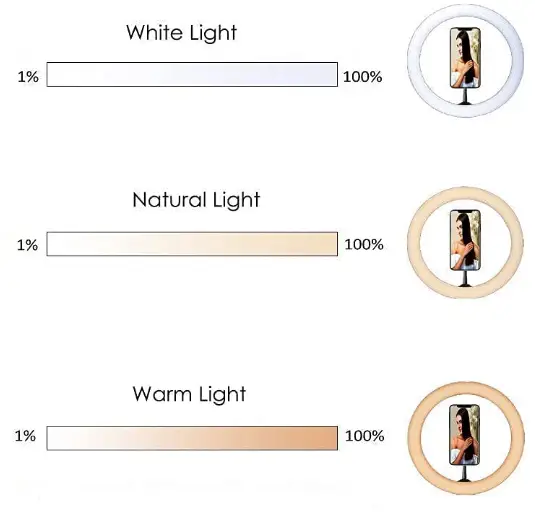 Fugetek-Selfie-Ring-Light-fig-2