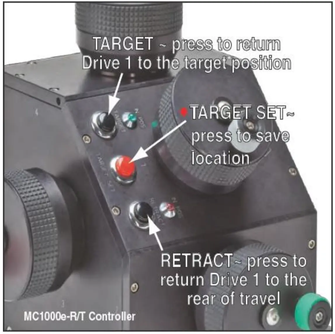 Controller Description