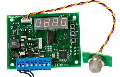 CO2Meter com TR250Z Oxygen Sensor