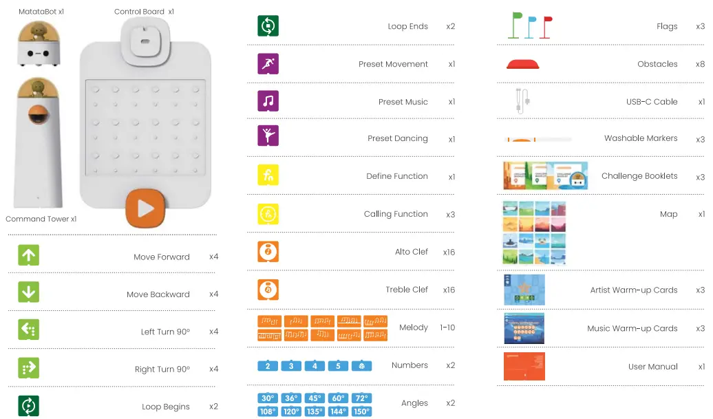 matatalab-EDU-Pro-Set-MatataBot-Robot-for-Kids-FIG-1