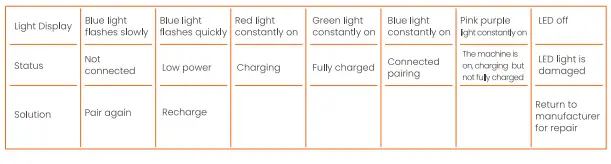 matatalab-EDU-Pro-Set-MatataBot-Robot-for-Kids-FIG-19