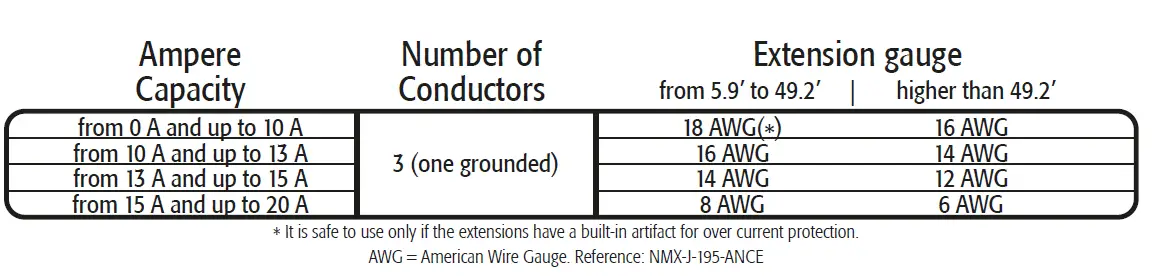 PRETUL-PULA-P-Orbital-Car-Polisher-4