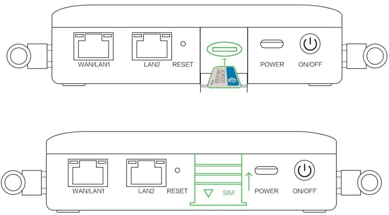SIM card Installation
