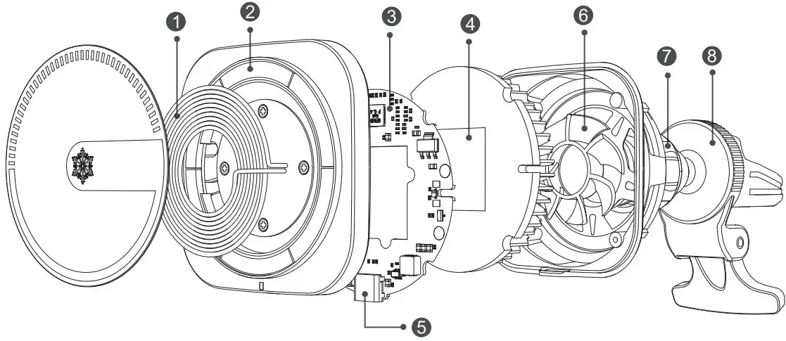 Product Parts Description