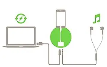 Belkin-F8J212btWHT-Audio-Charger-Splitter-fig-2