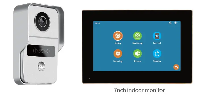 Tuya-HD02TU07-WiFi-Video-Intercom-System-1