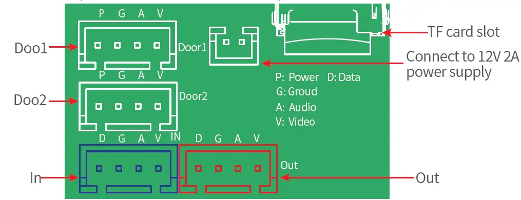 Tuya-HD02TU07-WiFi-Video-Intercom-System-10